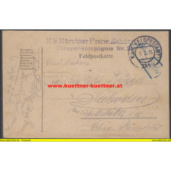 FP 224 K.k. Kärntner Freiw. Schützen