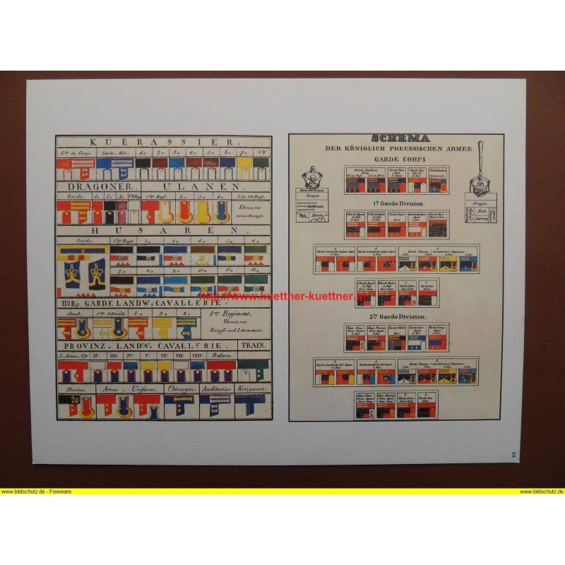Uniformschema mit den Abzeichen der Kavallerie, um 1835 