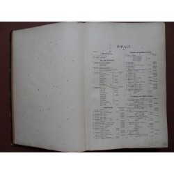 Stielers Hand Atlas mit 100 Karten in Kupferstich von 1905